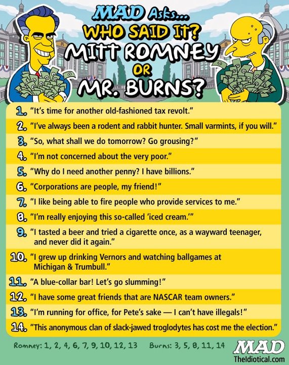 Romney or Burns